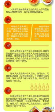 一圖讀懂《網絡餐飲服務食品安全監督管理辦法》 規范餐飲管理，守護舌尖安全